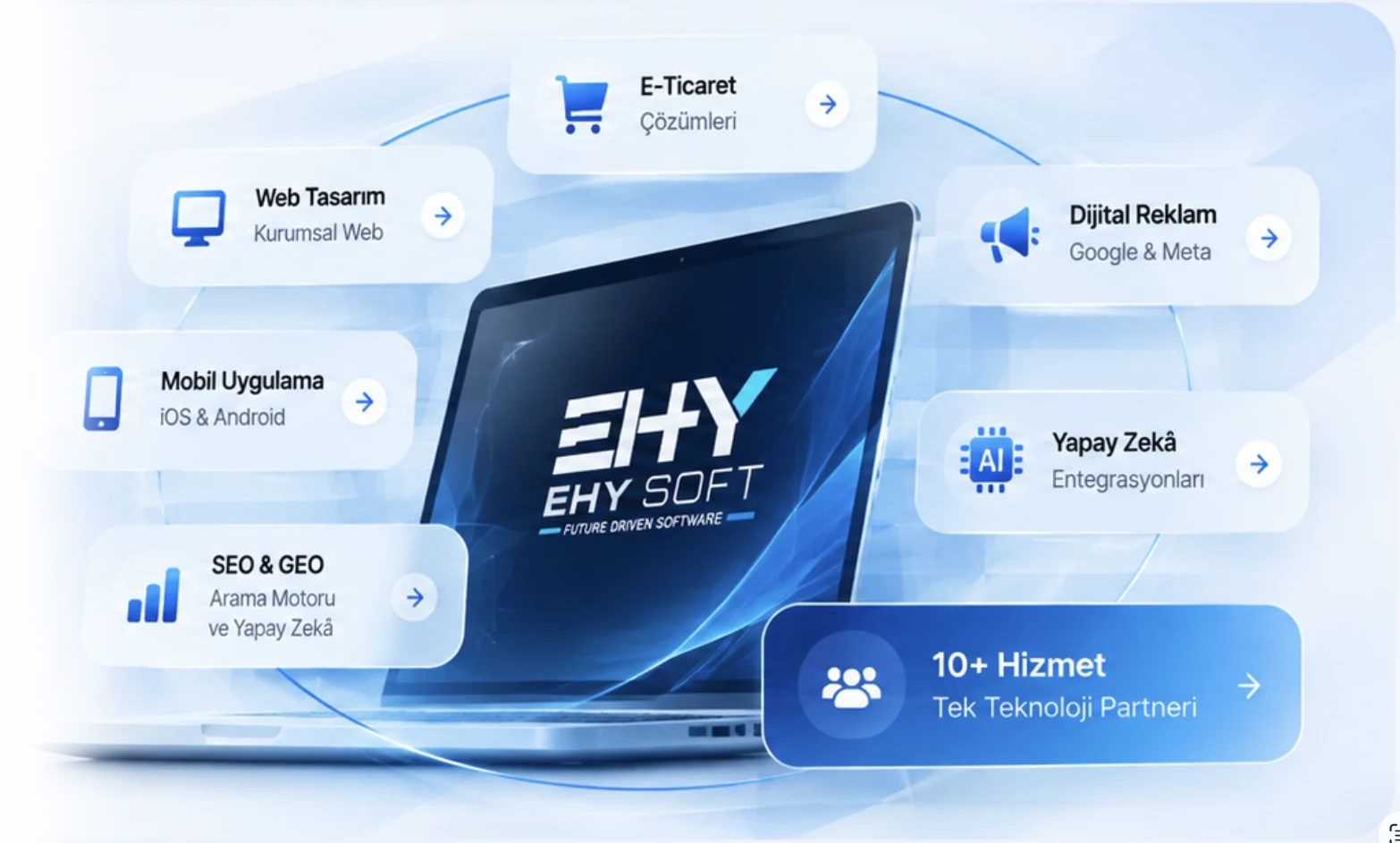 EHY Soft dizüstü bilgisayarı çevresinde web tasarım, e-ticaret, mobil uygulama, SEO, dijital reklam ve yapay zekâ hizmet kartları