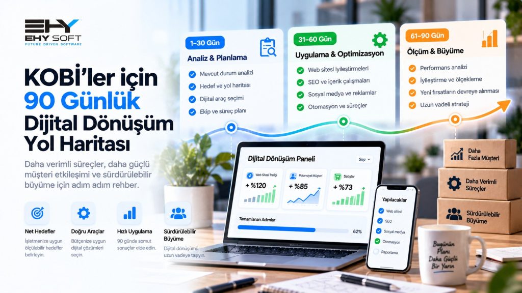 Analiz, uygulama ve ölçüm olmak üzere üç aşamalı 90 günlük dijital dönüşüm yol haritası